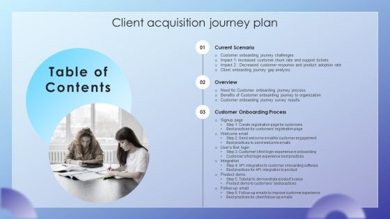 Table Of Contents Client Acquisition Journey Plan Ppt Infographics Templates PDF Table Of Contents Client Acquisition Journey Plan Ppt Infographics Templates PDF
