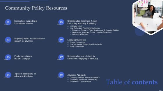 Table Of Contents Community Policy Resources Icons PDF Table Of Contents Community Policy Resources Icons PDF