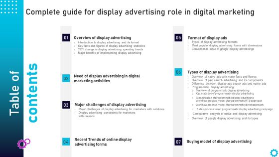 Table Of Contents Complete Guide For Display Advertising Role In Digital Marketing Mockup PDF Table Of Contents Complete Guide For Display Advertising Role In Digital Marketing Mockup PDF