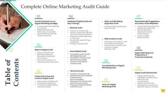 Table Of Contents Complete Online Marketing Audit Guide Slides PDF Table Of Contents Complete Online Marketing Audit Guide Slides PDF