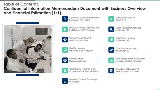 Table Of Contents Confidential Information Memorandum Document With Business Overview And Financial Estimation Formats PDF Table Of Contents Confidential Information Memorandum Document With Business Overview And Financial Estimation Formats PDF