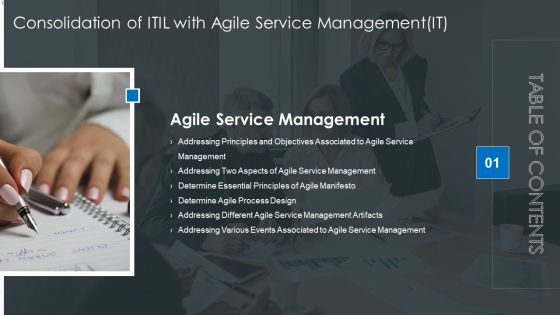 Table Of Contents Consolidation Of ITIL With Agile Service Management IT Slide Formats PDF Table Of Contents Consolidation Of ITIL With Agile Service Management IT Slide Formats PDF