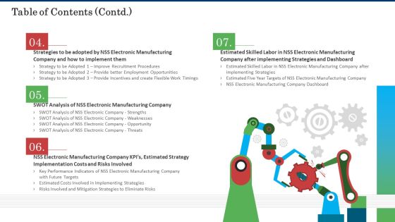 Table Of Contents Contd Download PDF
