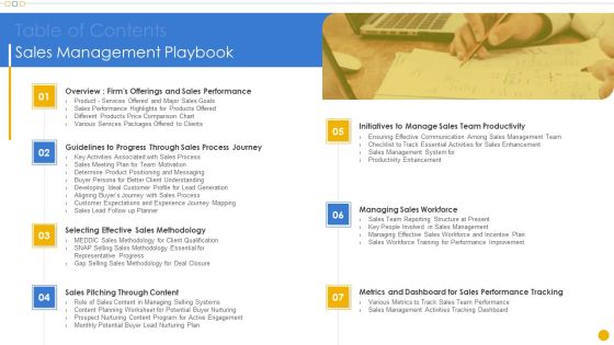 Table Of Contents Contents For Sales Management Playbook Template PDF Table Of Contents Contents For Sales Management Playbook Template PDF