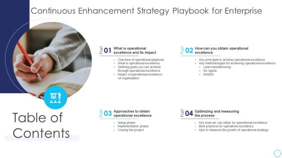 Table Of Contents Continuous Enhancement Strategy Playbook For Enterprise Structure PDF Table Of Contents Continuous Enhancement Strategy Playbook For Enterprise Structure PDF