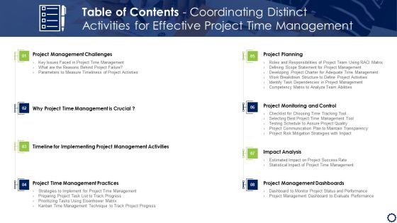 Table Of Contents Coordinating Distinct Activities For Effective Project Time Management Formats PDF Table Of Contents Coordinating Distinct Activities For Effective Project Time Management Formats PDF