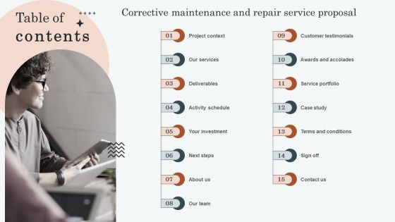 Table Of Contents Corrective Maintenance And Repair Service Proposal Structure PDF Table Of Contents Corrective Maintenance And Repair Service Proposal Structure PDF