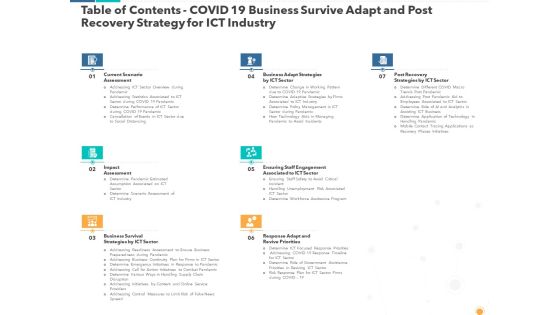 Table Of Contents Covid 19 Business Survive Adapt And Post Recovery Strategy For ICT Industry Formats PDF Table Of Contents Covid 19 Business Survive Adapt And Post Recovery Strategy For ICT Industry Formats PDF