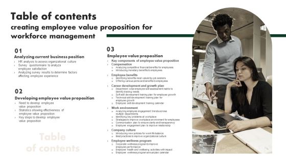 Table Of Contents Creating Employee Value Proposition For Workforce Management Portrait PDF