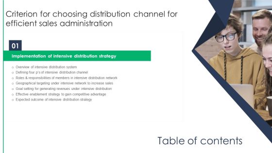 Table Of Contents Criterion For Choosing Distribution Channel For Efficient Sales Administration Slide Inspiration PDF Table Of Contents Criterion For Choosing Distribution Channel For Efficient Sales Administration Slide Inspiration PDF