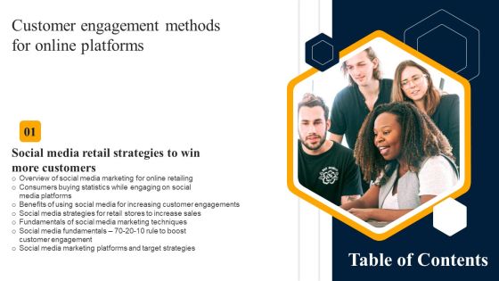 Table Of Contents Customer Engagement Methods For Online Platforms Social Slides PDF Table Of Contents Customer Engagement Methods For Online Platforms Social Slides PDF