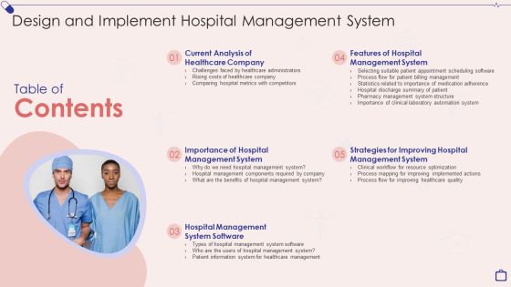 Table Of Contents Design And Implement Hospital Management System Background PDF Table Of Contents Design And Implement Hospital Management System Background PDF