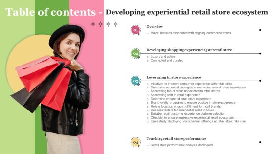 Table Of Contents Developing Experiential Retail Store Ecosystem Slides PDF Table Of Contents Developing Experiential Retail Store Ecosystem Slides PDF
