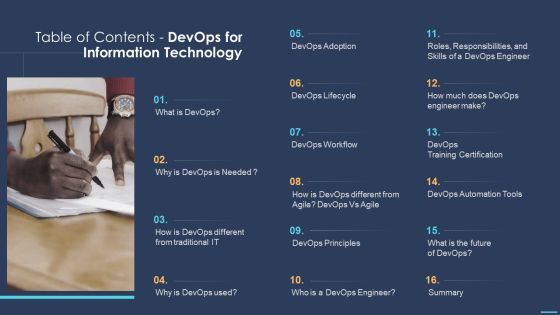 Table Of Contents Devops For Information Technology Ppt Portfolio Picture PDF