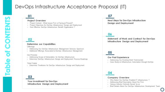 Table Of Contents Devops Infrastructure Acceptance Proposal It Structure PDF Table Of Contents Devops Infrastructure Acceptance Proposal It Structure PDF
