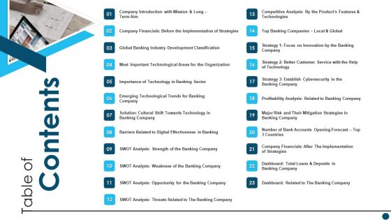 Table Of Contents Digital Technology Adoption In Banking Industry Case Competition Professional PDF Table Of Contents Digital Technology Adoption In Banking Industry Case Competition Professional PDF