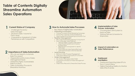 Table Of Contents Digitally Streamline Automation Sales Operations Designs PDF Table Of Contents Digitally Streamline Automation Sales Operations Designs PDF