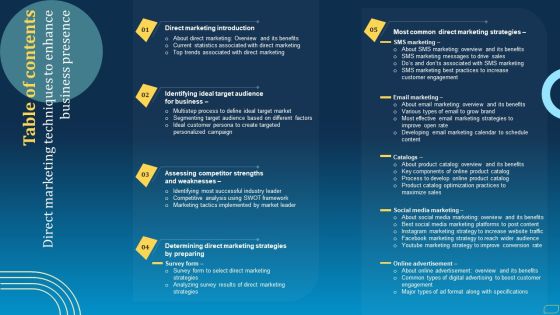 Table Of Contents Direct Marketing Techniques To Enhance Business Presence Ideas PDF