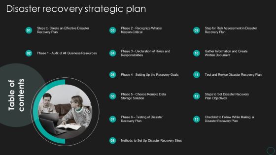 Table Of Contents Disaster Recovery Strategic Plan Microsoft PDF Table Of Contents Disaster Recovery Strategic Plan Microsoft PDF