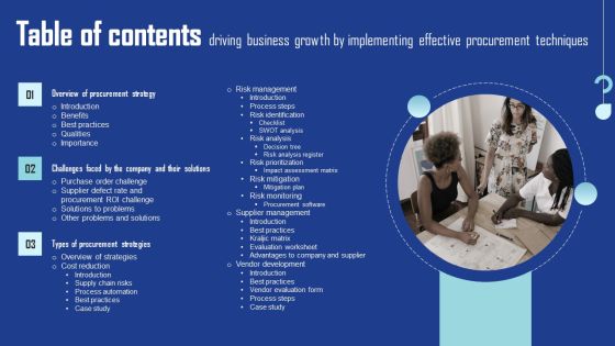 Table Of Contents Driving Business Growth By Implementing Effective Procurement Techniques Ideas PDF Table Of Contents Driving Business Growth By Implementing Effective Procurement Techniques Ideas PDF