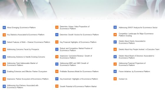 Table Of Contents Ecommerce Platforms Fundraising Pitch Deck For Investors Background PDF Table Of Contents Ecommerce Platforms Fundraising Pitch Deck For Investors Background PDF