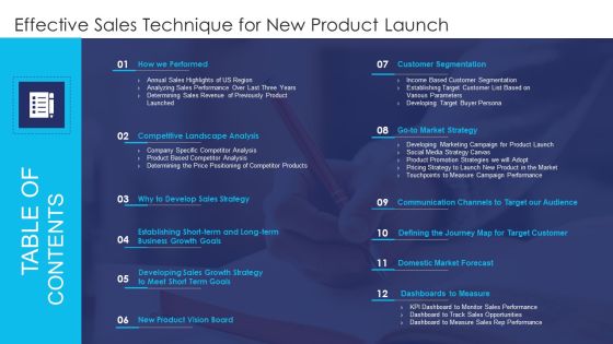 Table Of Contents Effective Sales Technique For New Product Launch Icons PDF