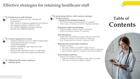 Table Of Contents Effective Strategies For Retaining Healthcare Information PDF