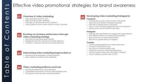 Table Of Contents Effective Video Promotional Strategies For Brand Awareness Formats PDF Table Of Contents Effective Video Promotional Strategies For Brand Awareness Formats PDF
