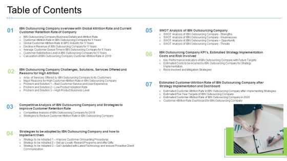 Table Of Contents Elements PDF