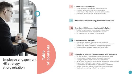 Table Of Contents Employee Engagement HR Strategy At Organization Information PDF Table Of Contents Employee Engagement HR Strategy At Organization Information PDF
