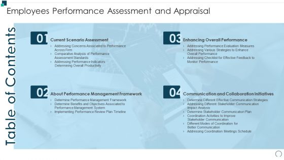 Table Of Contents Employees Performance Assessment And Appraisal Professional PDF Table Of Contents Employees Performance Assessment And Appraisal Professional PDF
