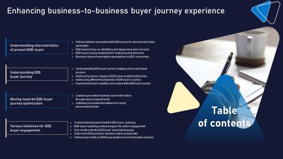 Table Of Contents Enhancing Business To Business Buyer Journey Experience Download PDF