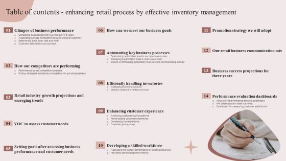 Table Of Contents Enhancing Retail Process By Effective Inventory Management Icons PDF Table Of Contents Enhancing Retail Process By Effective Inventory Management Icons PDF