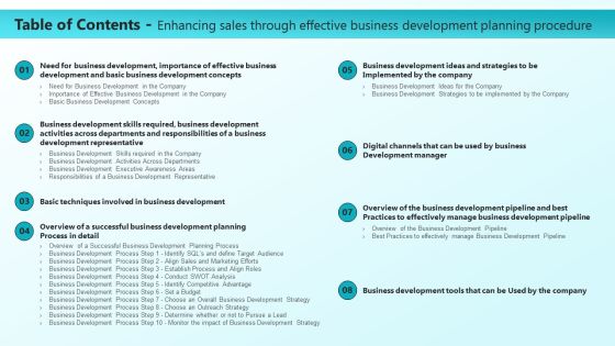 Table Of Contents Enhancing Sales Through Effective Business Development Planning Procedure Pictures PDF Table Of Contents Enhancing Sales Through Effective Business Development Planning Procedure Pictures PDF