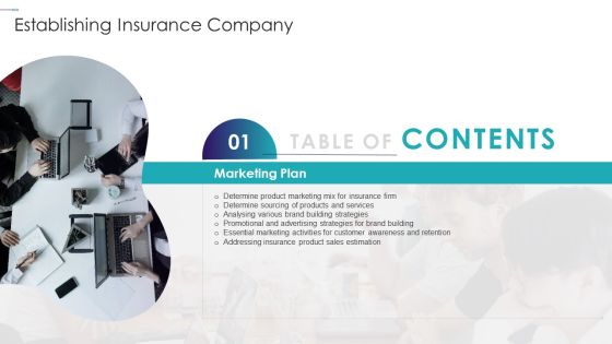 Table Of Contents Establishing Insurance Companys Ppt PowerPoint Presentation Gallery Templates PDF Table Of Contents Establishing Insurance Companys Ppt PowerPoint Presentation Gallery Templates PDF