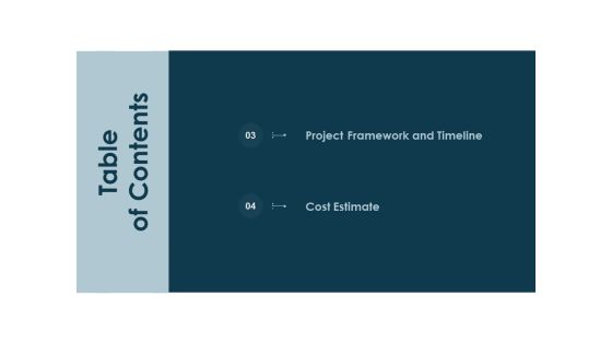 Table Of Contents Estimate Ppt PowerPoint Presentation Pictures Portfolio