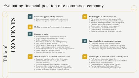 Table Of Contents Evaluating Financial Position Of E Commerce Company Icons PDF Table Of Contents Evaluating Financial Position Of E Commerce Company Icons PDF