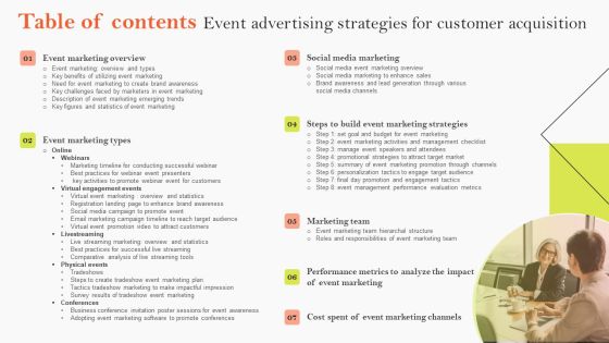 Table Of Contents Event Advertising Strategies For Customer Acquisition Slides PDF Table Of Contents Event Advertising Strategies For Customer Acquisition Slides PDF