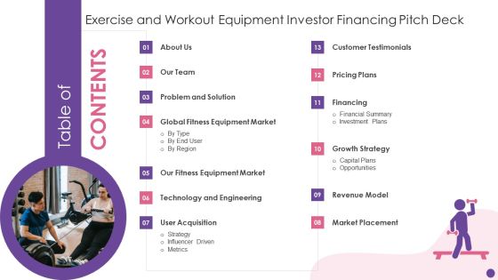 Table Of Contents Exercise And Workout Equipment Investor Financing Pitch Deck Background PDF Table Of Contents Exercise And Workout Equipment Investor Financing Pitch Deck Background PDF