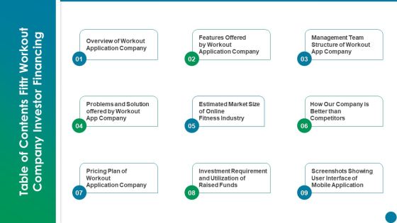 Table Of Contents Fittr Workout Company Investor Financing Ppt PowerPoint Presentation Layouts Examples PDF