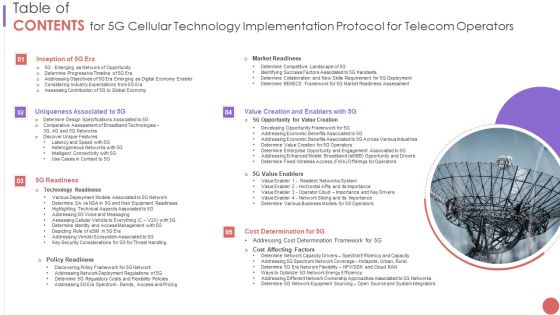 Table Of Contents For 5G Cellular Technology Implementation Protocol For Telecom Operators Inspiration PDF Table Of Contents For 5G Cellular Technology Implementation Protocol For Telecom Operators Inspiration PDF