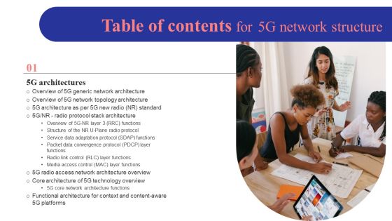 Table Of Contents For 5G Network Structure Slide Ideas PDF Table Of Contents For 5G Network Structure Slide Ideas PDF