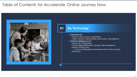 Table Of Contents For Accelerate Online Journey Now Slide Slides PDF Table Of Contents For Accelerate Online Journey Now Slide Slides PDF