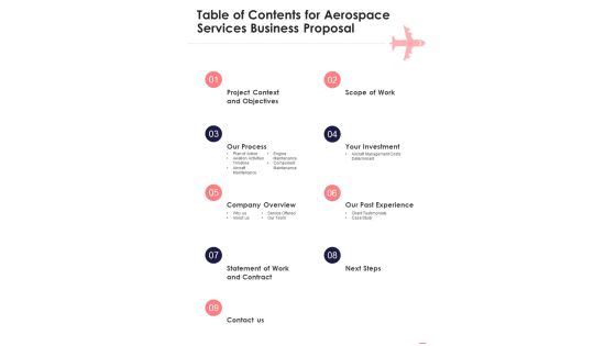 Table Of Contents For Aerospace Services Business Proposal One Pager Sample Example Document Table Of Contents For Aerospace Services Business Proposal One Pager Sample Example Document