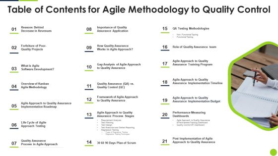Table Of Contents For Agile Methodology To Quality Control Ppt Layouts Clipart Images PDF Table Of Contents For Agile Methodology To Quality Control Ppt Layouts Clipart Images PDF