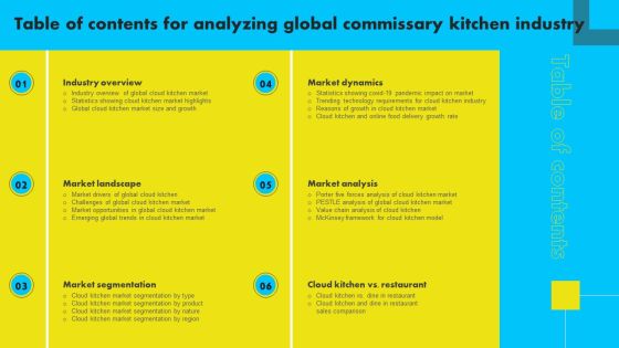 Table Of Contents For Analyzing Global Commissary Kitchen Industry Infographics PDF Table Of Contents For Analyzing Global Commissary Kitchen Industry Infographics PDF