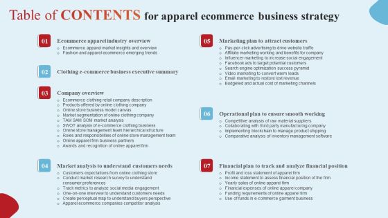 Table Of Contents For Apparel Ecommerce Business Strategy Download PDF Table Of Contents For Apparel Ecommerce Business Strategy Download PDF