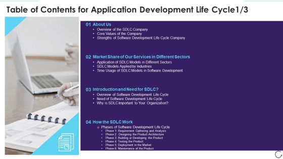 Table Of Contents For Application Development Life Cycle Market Infographics PDF Table Of Contents For Application Development Life Cycle Market Infographics PDF