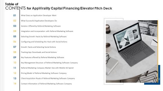 Table Of Contents For Appvirality Capital Financing Elevator Pitch Deck Summary PDF Table Of Contents For Appvirality Capital Financing Elevator Pitch Deck Summary PDF