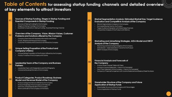 Table Of Contents For Assessing Startup Funding Channels And Detailed Overview Of Key Elements Download PDF